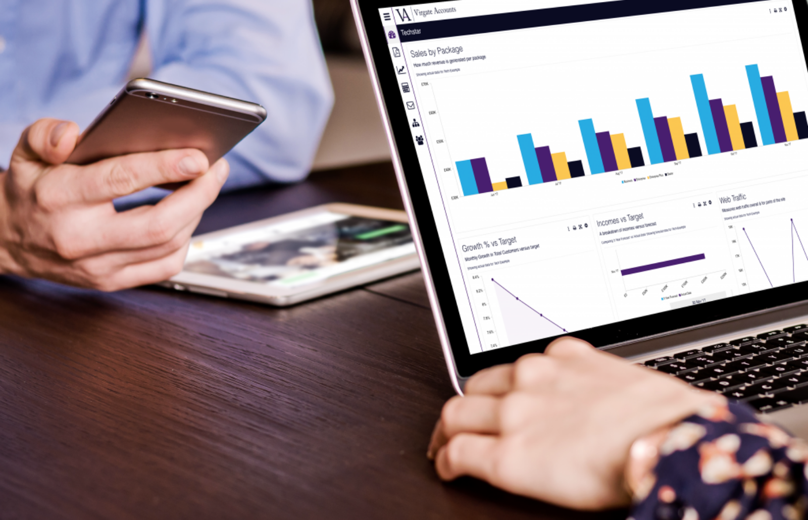 Virgate-Accounts-Bouncing-Back-After-2020-Vantage-App