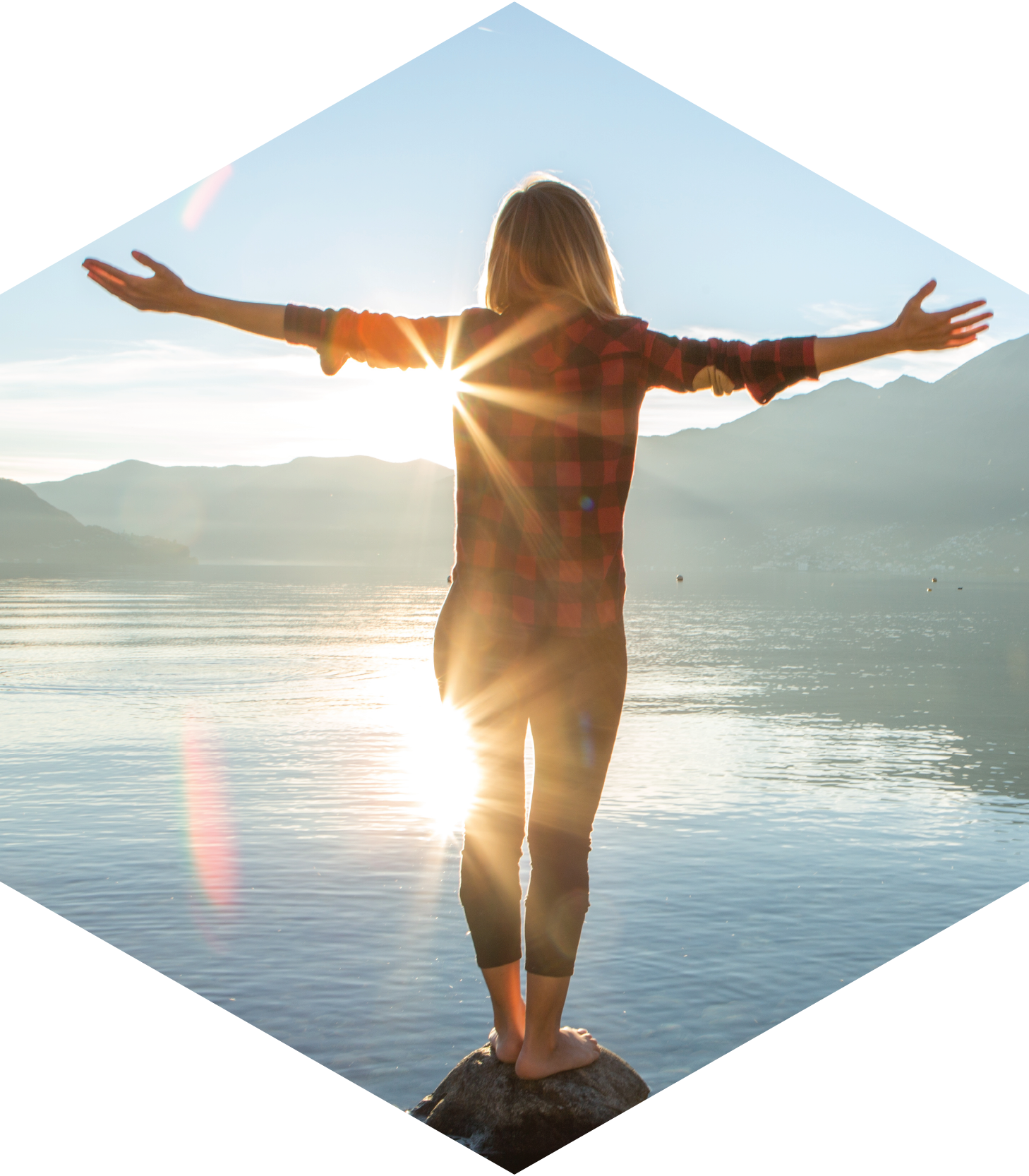 Industries_Health and wellness Professional Services